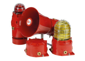 DVR Camera